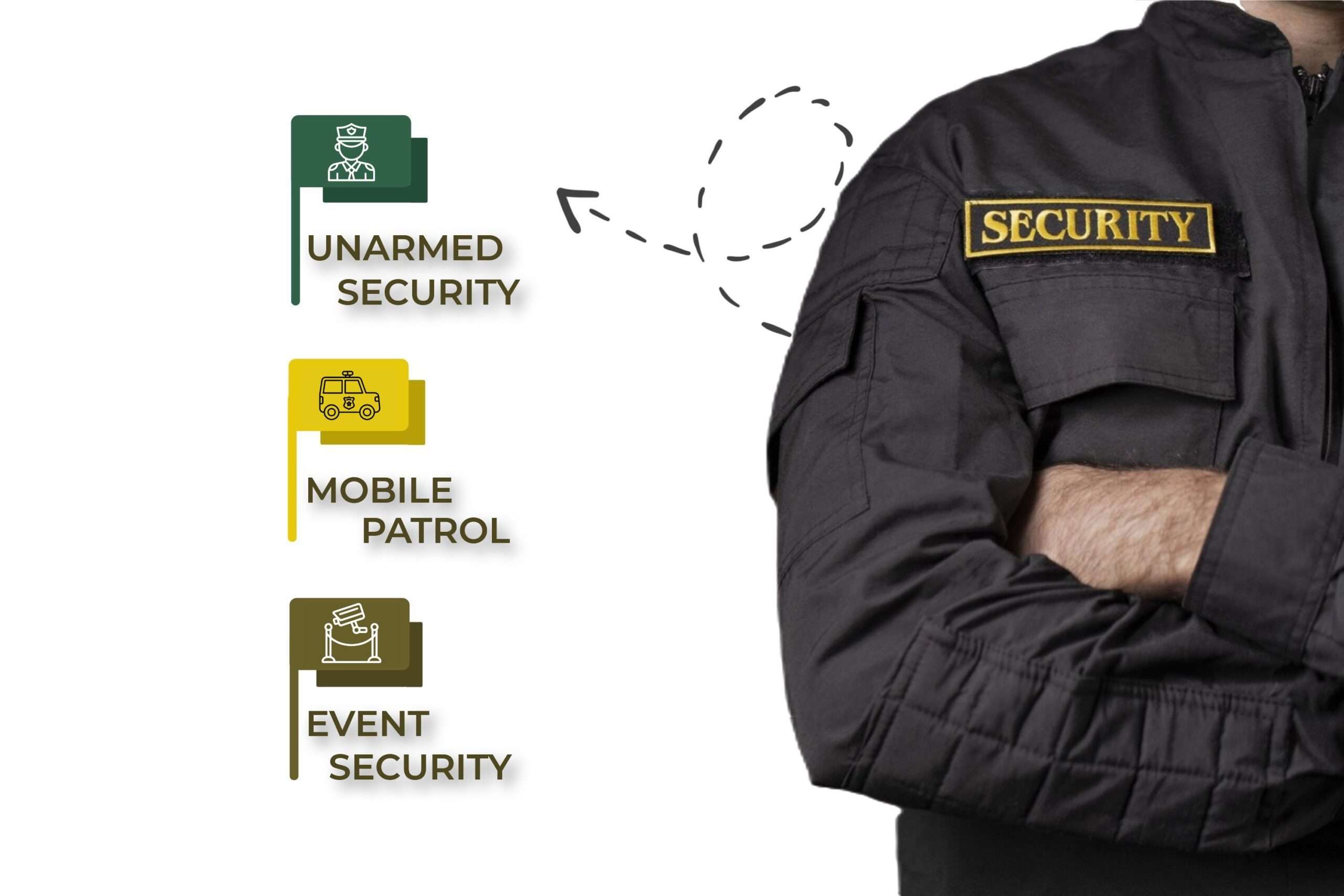 Extensive Security Solution by Zoom Security Group - Zoom Security Group