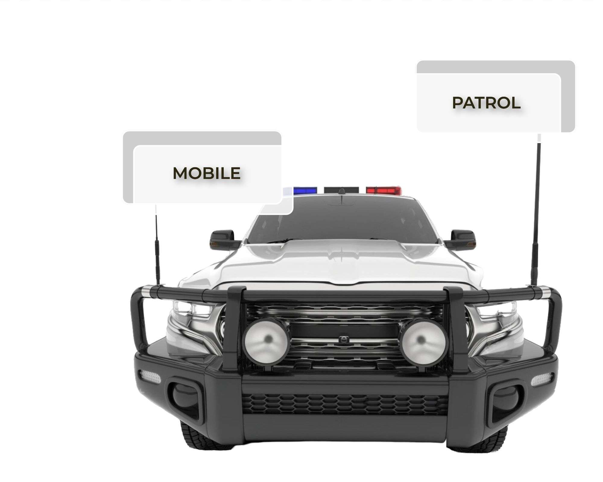 Mobile Patrol Security Services - Zoom Security Group