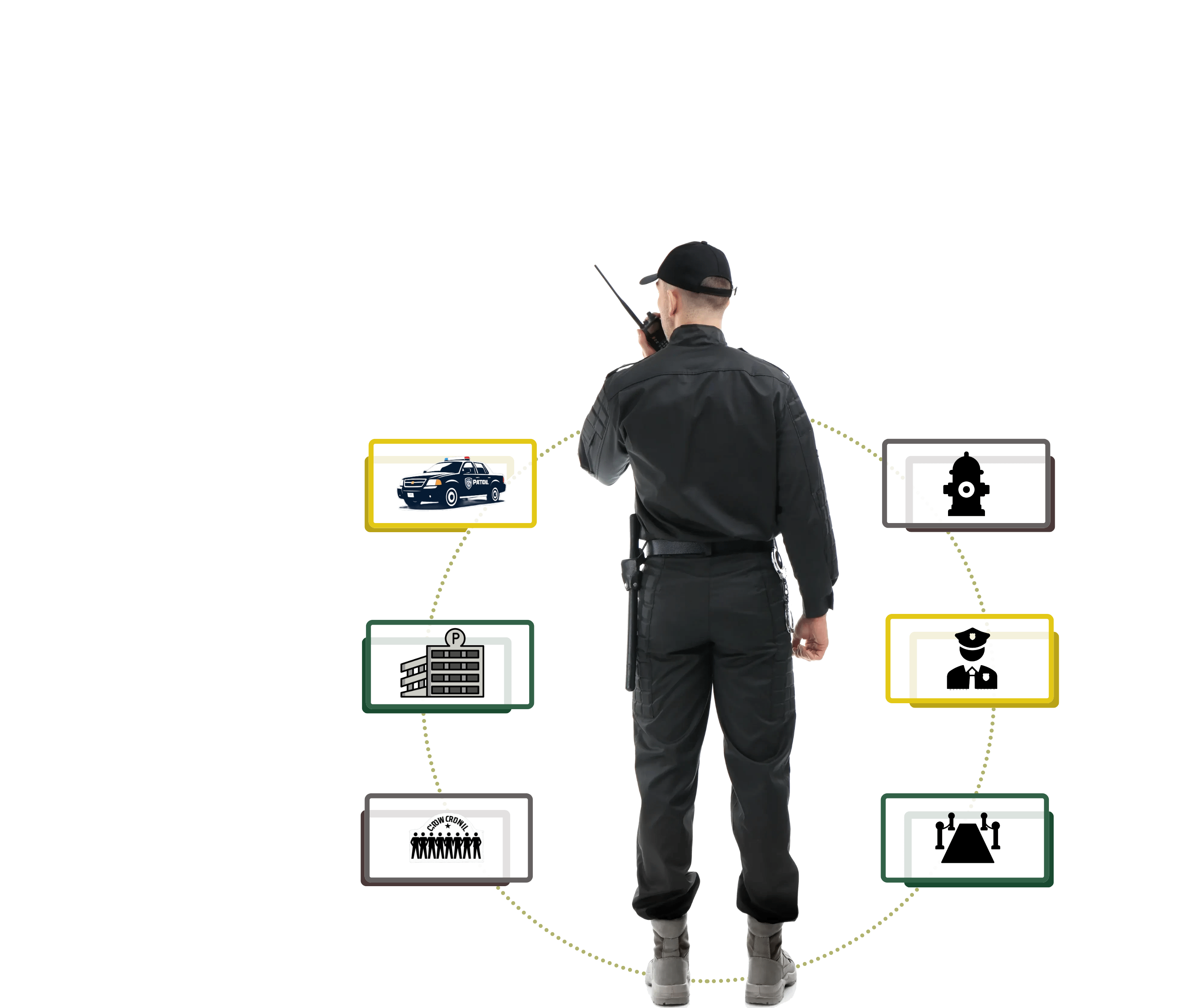 Our Private Security Services - Zoom Security Group